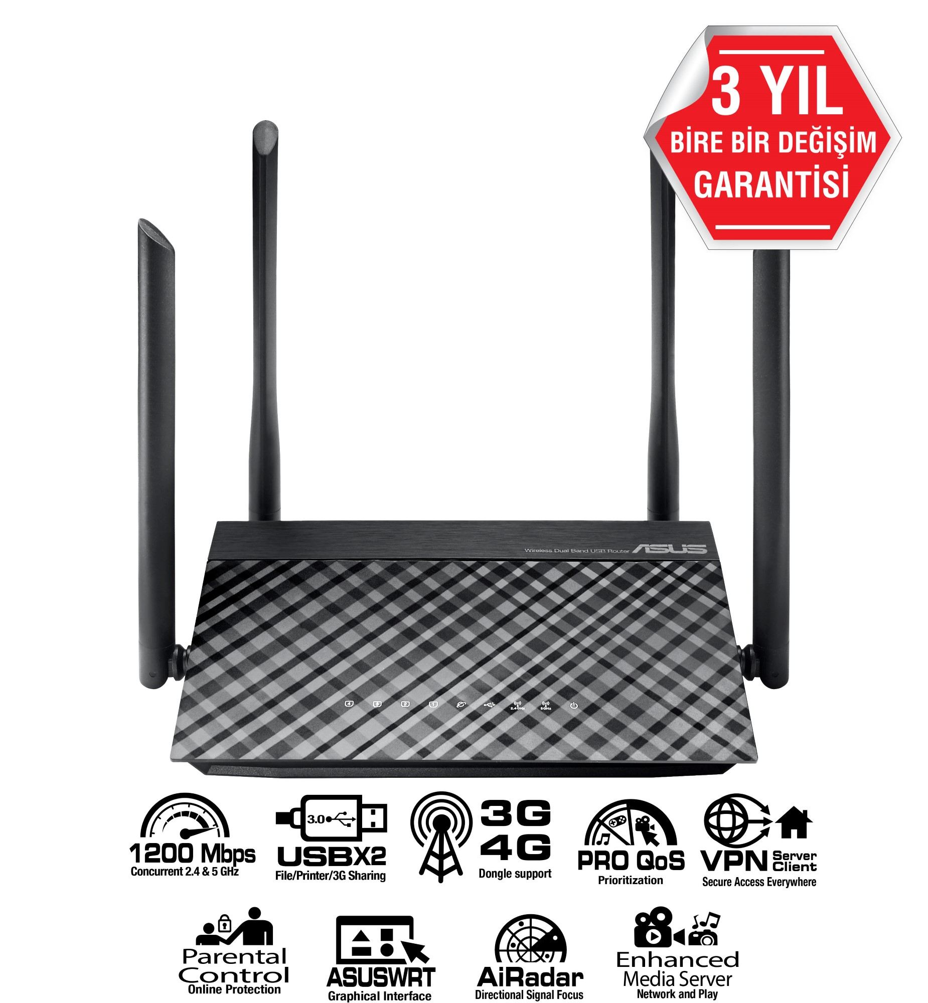 ASUS RT-AC1200G-PLUS RT-AC1200G Plus AC1200 VPN,EWAN,3G Gigabit Router