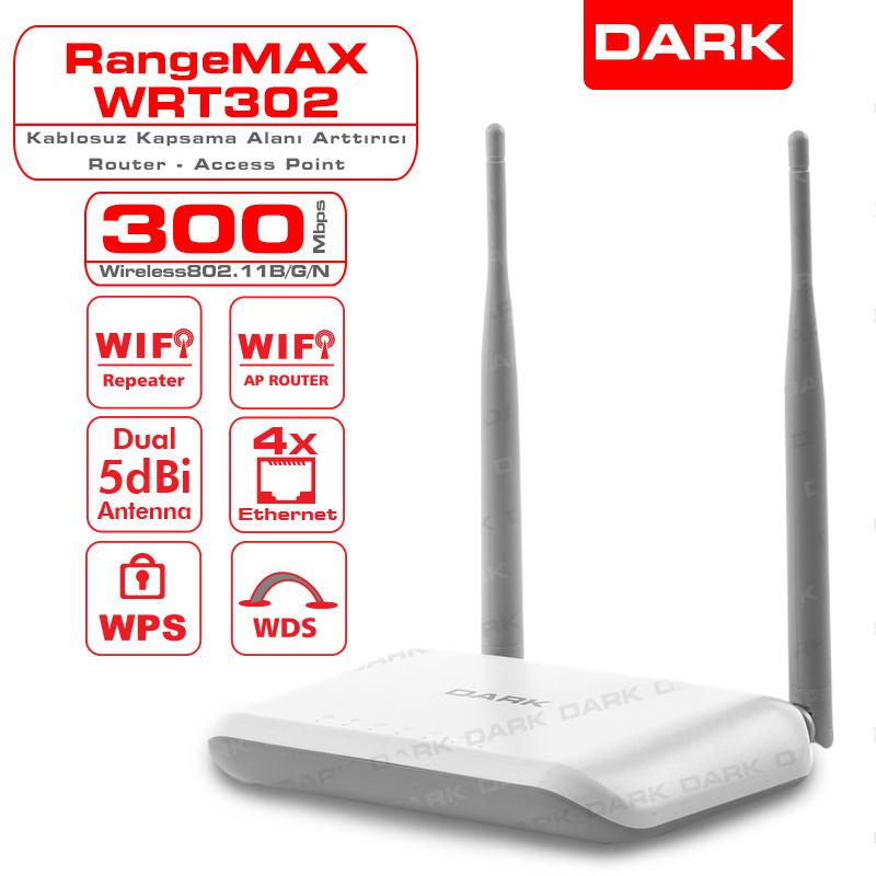 DARK WRT302 RANGEMAX 802.11N WIFI 300MBIT 2x5DBI ANTEN ROUTER