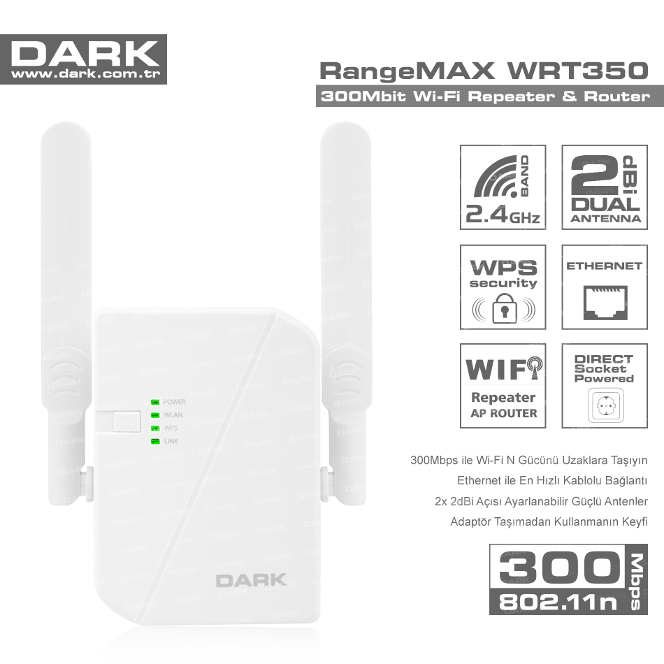 DARK RANGEMAX WRT350 300 MBPS 802.11N KABLOSUZ ROUTER/REPEATER/ACESS POINT